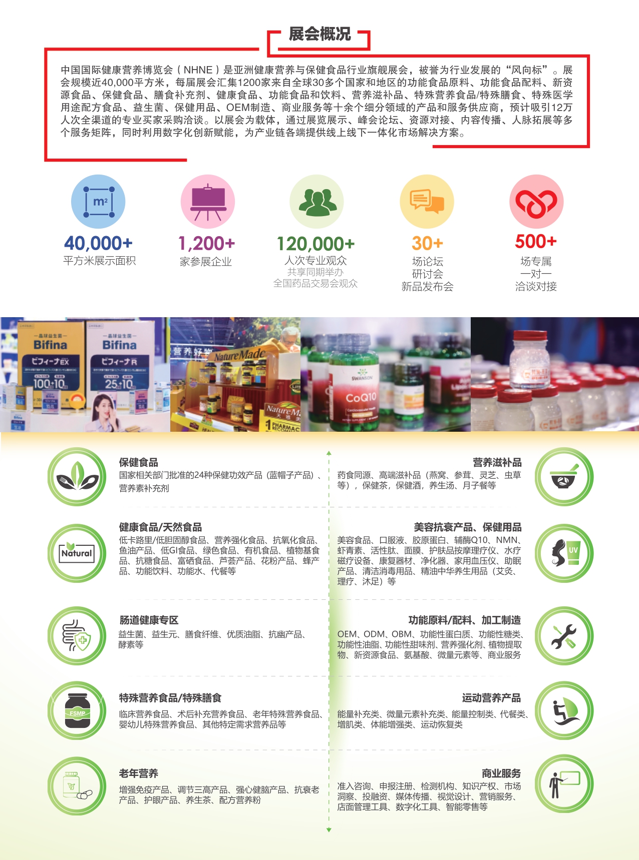 5.21-23NHNE中国国际健康营养博览会-广州_page-0002.jpg 5.21-23NHNE中国国际健康营养博览会-广州_page-0002.jpg