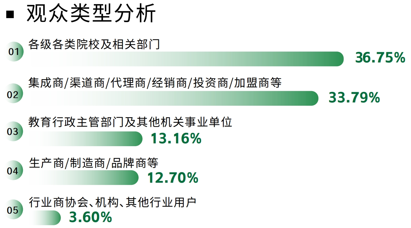 观众2.png 观众2.png